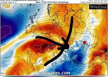 Nga nesër stabilizim i motit!