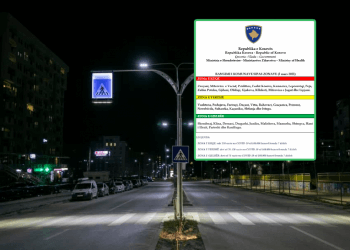 Qeveria miraton masat e reja kundër Covid-19