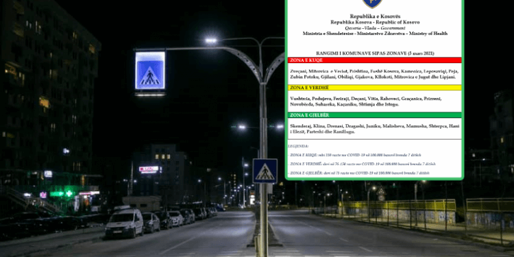 Qeveria miraton masat e reja kundër Covid-19