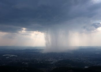 Moti nesër dhe ditëve në vazhdim! (01.04.2022.) E Premte