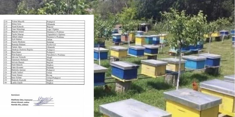 Publikohet lista – Këta janë 140 personat që përfituan shoqëri bletësh në Podujevë