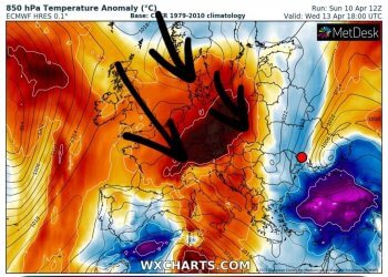 Moti gjatë kësaj jave!