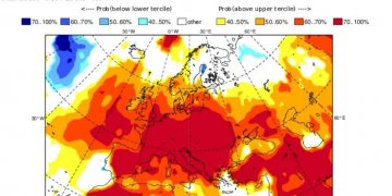 Paralajmërohet një verë mjaft e nxehtë!