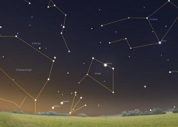 Pesë planetë do të rreshtohen në qiell nga sot, për herë të parë në 18 vjet