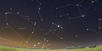 Pesë planetë do të rreshtohen në qiell nga sot, për herë të parë në 18 vjet