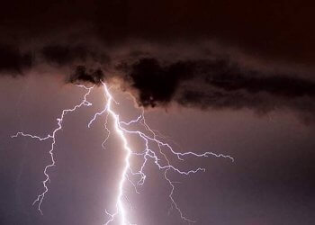 Moti nesër dhe ditëve në vazhdim! (06.06.2022.) E Hënë