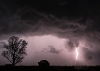 Moti për ditën e sotme