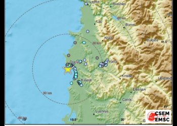 Dridhje toke shumë afër Durrësit!