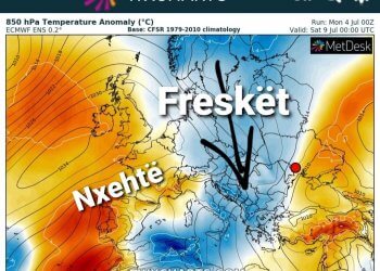 Moti gjatë kësaj jave!