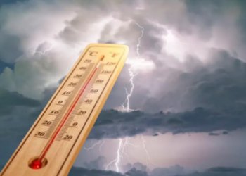 Moti për ditën e sotme