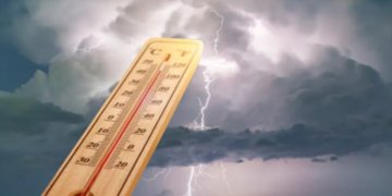 Moti për ditën e sotme