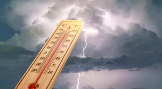 Moti për ditën e sotme