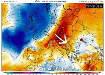 Vala e re e nxehtësisë!