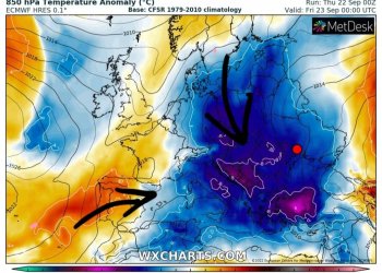 Sot dhe nesër kulminacioni i të ftohtit!