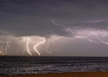 Moti për ditën e sotme