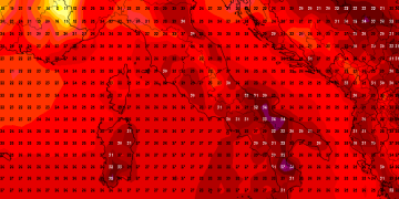 Ja kur kthehet vera!