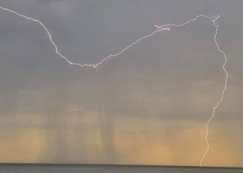 Moti për ditën e sotme