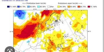 Sipas një parashikimi afatgjatë: Dimri në Evropë parashihet i butë!