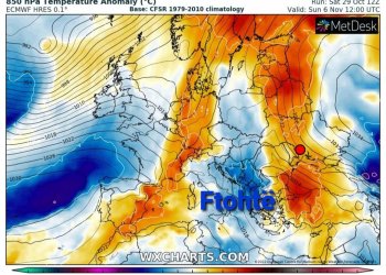 Ja kur pritet ndryshimi i motit dhe ulja e temperaturave!