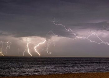 Moti për ditën e sotme