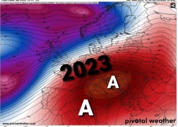 Fundi i 2022 dhe fillimi i 2023!