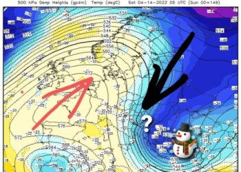 Goditja dimërore e fundjavës!
