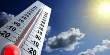 Ndryshon moti, parashikimi për ditën e sotme