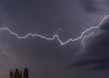 Moti për ditën e sotme