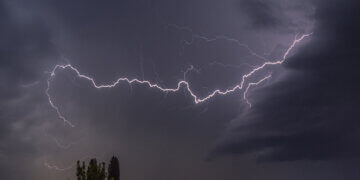 Moti për ditën e sotme