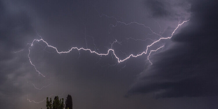 Moti për ditën e sotme