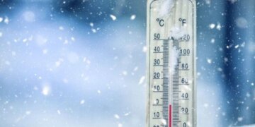 Moti për ditën e sotme