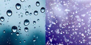 Moti për ditën e sotme