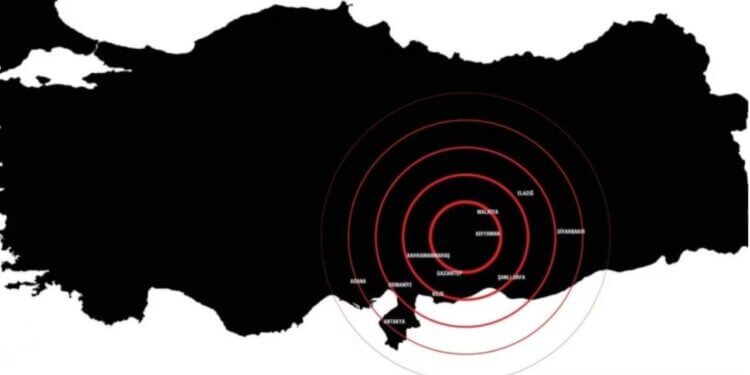 Pse Turqia është një zonë me rrezik të lartë sizmik?