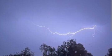 Moti nesër dhe ditëve në vazhdim! (02.03.2023.) E Enjte