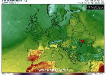Një javë me mot të ndryshueshëm!