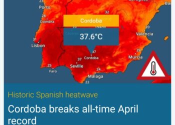 Thyhet rekordi i të gjitha kohërave për muajin Prill!