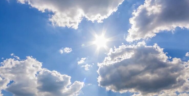 Moti për ditën e sotme