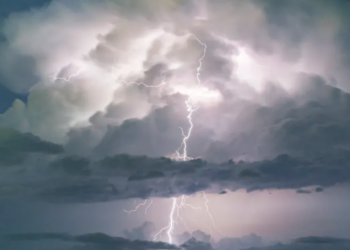 Moti për ditën e sotme