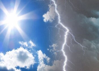 Moti sot dhe parashikimi për fundjavën