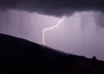 Moti për ditën e sotme