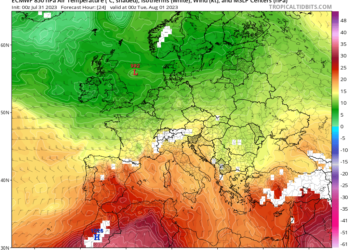Moti javor, cikloni i fundjavës!