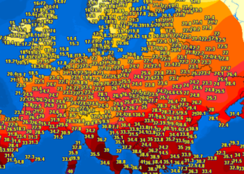 Moti për ditën e sotme