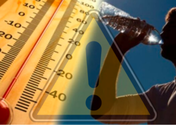 Moti për ditën e sotme