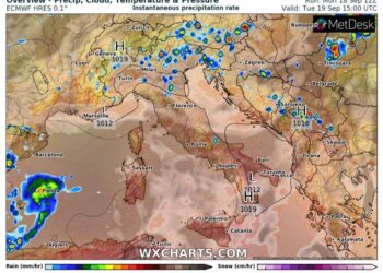 Moti nesër dhe ditëve në vazhdim! (19.09.2023.) E Martë