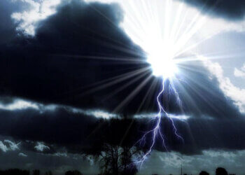 Moti për ditën e sotme