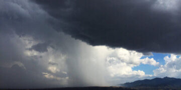 Moti për ditën e sotme