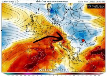 Disa fjalë për temperaturat këto ditë!