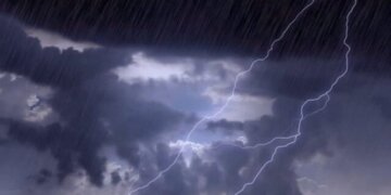 Moti për ditën e sotme