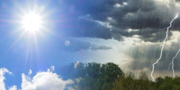 Moti për ditën e sotme