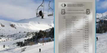 Publikohet çmimorja e re për Brezovicën